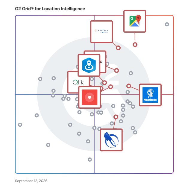 G2 Grid® for Data Visualization and Analysis in Location Intelligence Software, highlighting the products that define this theme