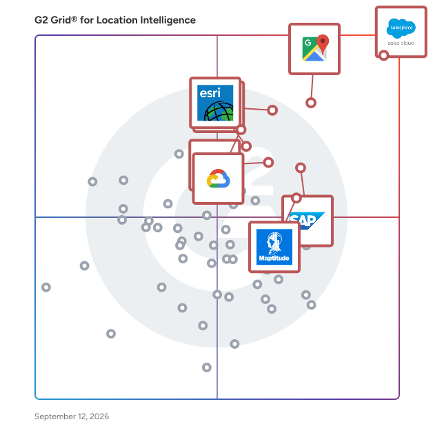 G2 Grid® for Location Intelligence Software plotting products by satisfaction and market presence