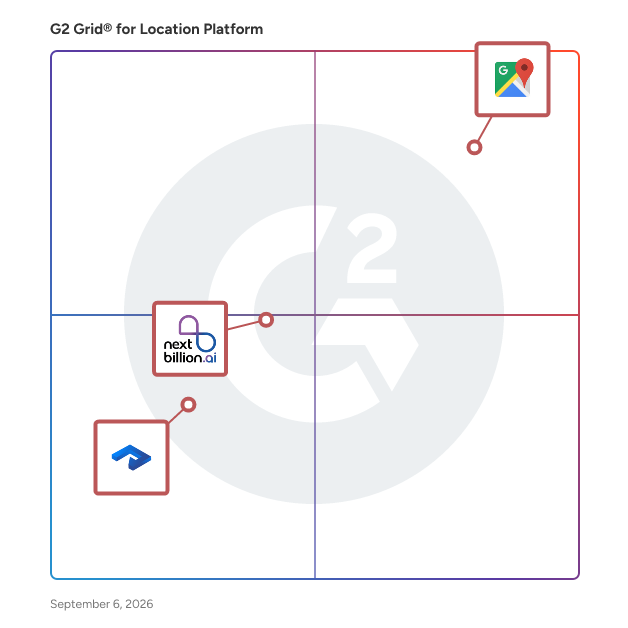 G2 Grid® for Location Platform Software plotting products by satisfaction and market presence