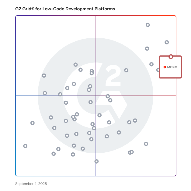 G2 Grid® for Mobile Development Platforms in Low-Code Development Platforms, highlighting the products that define this theme