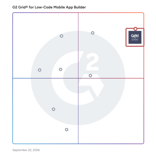 G2 Grid® for  Low-Code Mobile App Builder plotting products by satisfaction and market presence
