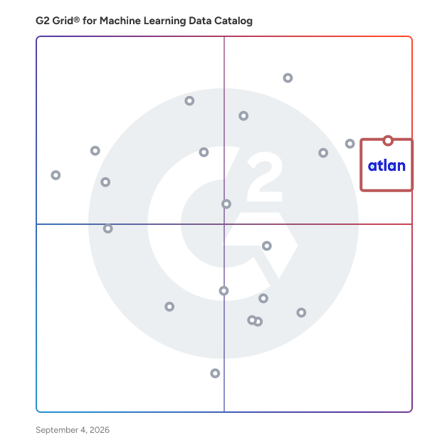 G2 Grid® for Machine Learning Data Catalog Software plotting products by satisfaction and market presence
