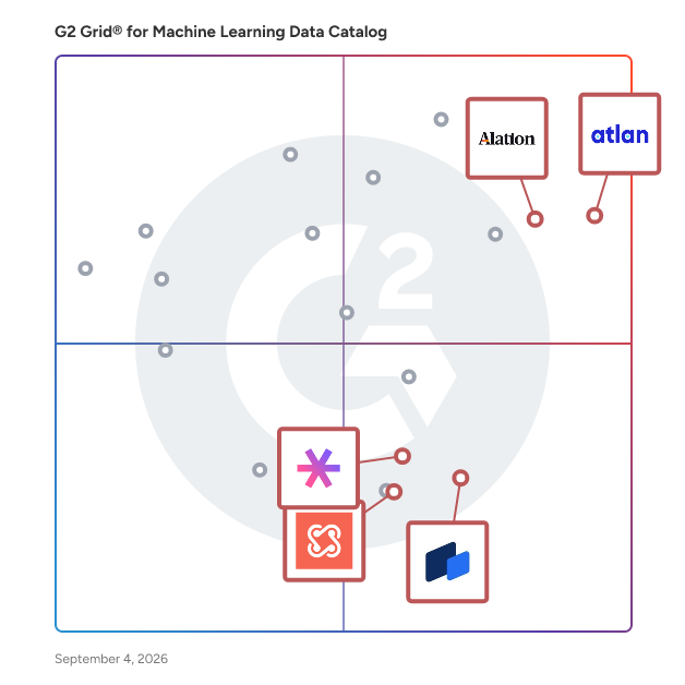 G2 Grid® for Context Layer for Enterprise AI in Machine Learning Data Catalog Software, highlighting the products that define this theme