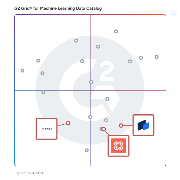 G2 Grid® for Data Observability in Machine Learning Data Catalog Software, highlighting the products that define this theme