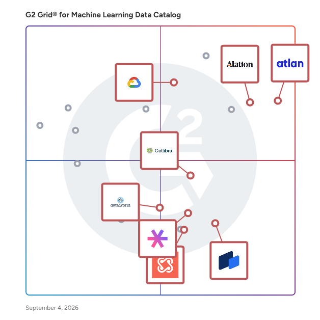 G2 Grid® for Data Catalog Management in Machine Learning Data Catalog Software, highlighting the products that define this theme