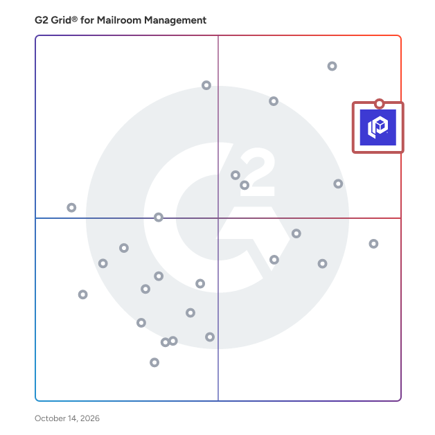 G2 Grid® for Mailroom Management Software plotting products by satisfaction and market presence