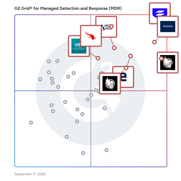 G2 Grid® for Managed Detection and Response (MDR) Software plotting products by satisfaction and market presence