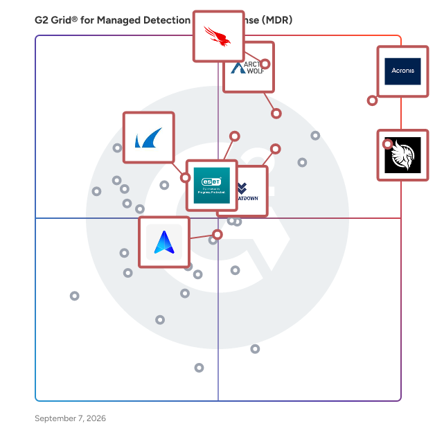 G2 Grid® for Endpoint Detection and Response (EDR) in Managed Detection and Response (MDR) Software, highlighting the products that define this theme