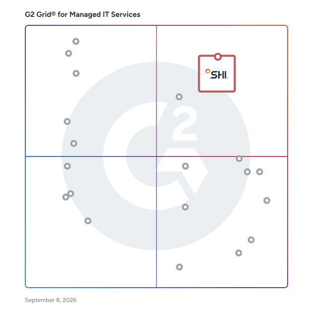 G2 Grid® for Managed IT Services Providers plotting products by satisfaction and market presence