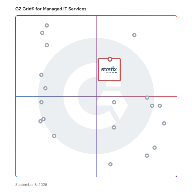 G2 Grid® for Managed Mobility Services in Managed IT Services Providers, highlighting the products that define this theme