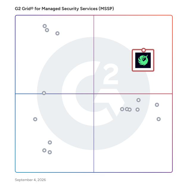 G2 Grid® for Managed Security Services Providers (MSSPs) plotting products by satisfaction and market presence