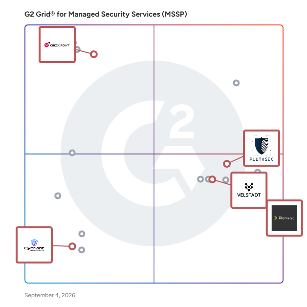 G2 Grid® for Cybersecurity Consulting in Managed Security Services Providers (MSSPs), highlighting the products that define this theme