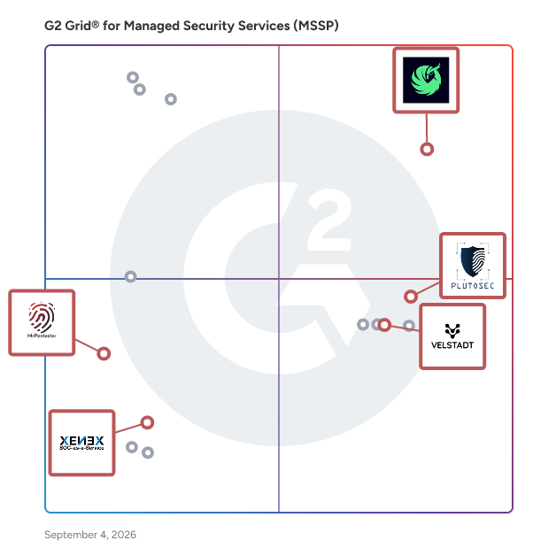 G2 Grid® for Penetration Testing Services in Managed Security Services Providers (MSSPs), highlighting the products that define this theme