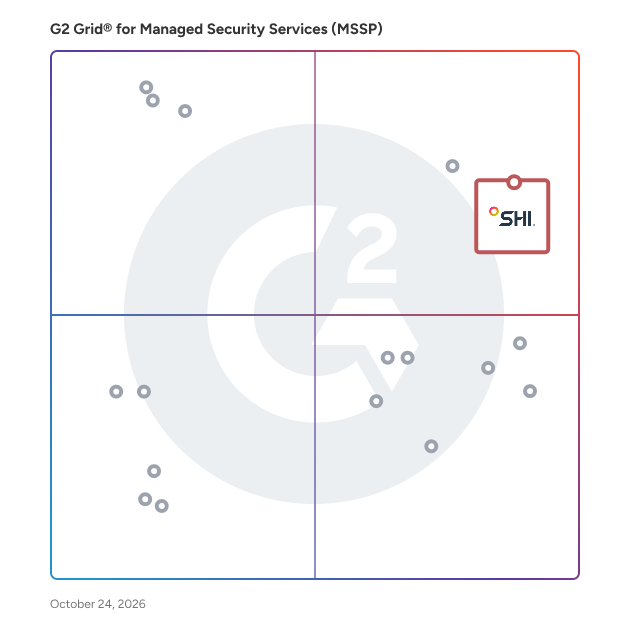 G2 Grid® for Managed Security Services Providers (MSSPs) plotting products by satisfaction and market presence