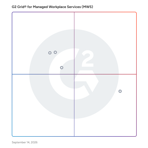 G2 Grid® for Space Management in Managed Workplace Services (MWS) Software, highlighting the products that define this theme