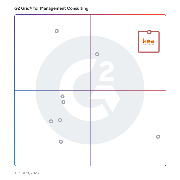 G2 Grid® for Management Consulting Providers plotting products by satisfaction and market presence