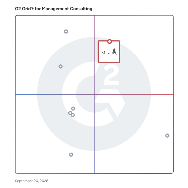 G2 Grid® for Management Consulting Providers plotting products by satisfaction and market presence
