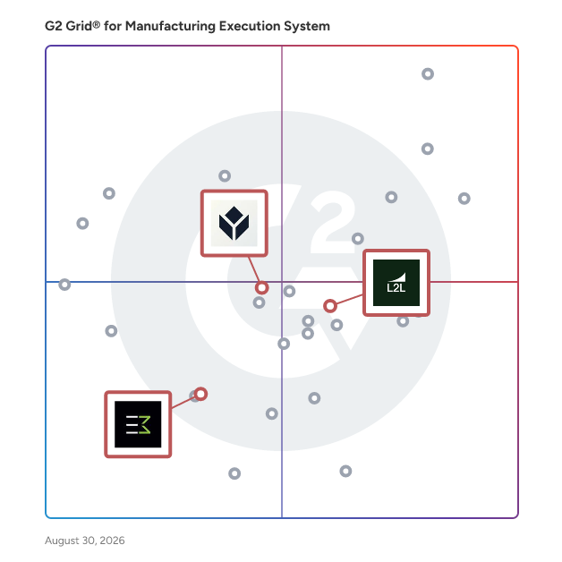 G2 Grid® for Connected Worker Platform in Manufacturing Execution System (MES) Software, highlighting the products that define this theme