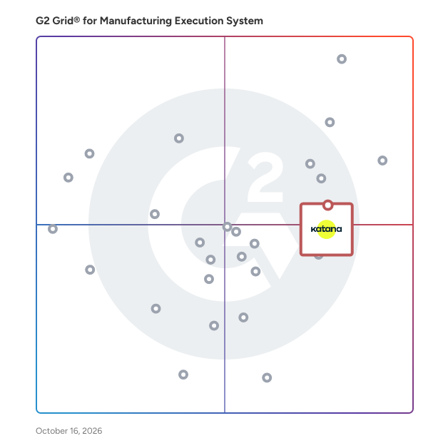 G2 Grid® for Manufacturing Execution System (MES) Software plotting products by satisfaction and market presence