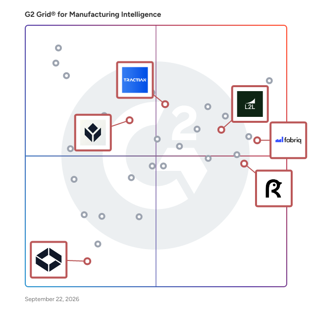 G2 Grid® for Connected Worker Platform in Manufacturing Intelligence Software, highlighting the products that define this theme