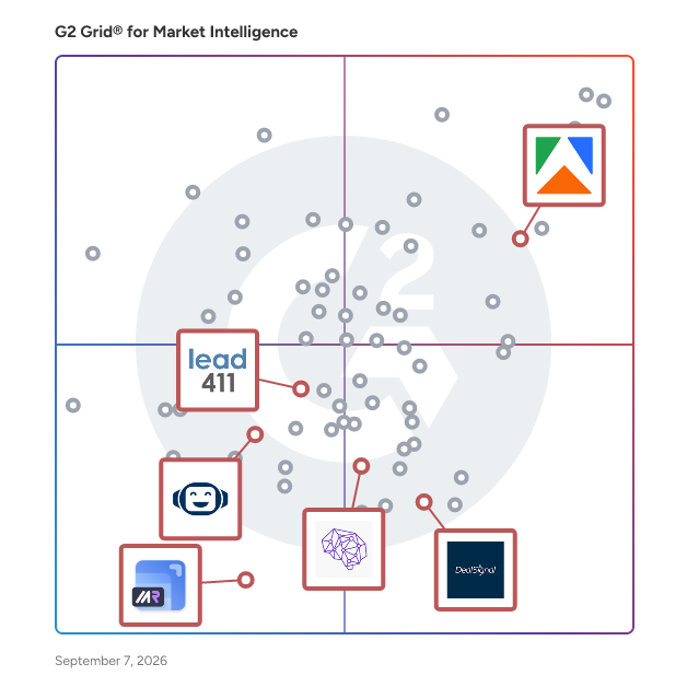G2 Grid® for Data Enrichment in Market Intelligence Software, highlighting the products that define this theme