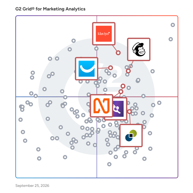 G2 Grid® for Email Marketing in Marketing Analytics Software, highlighting the products that define this theme