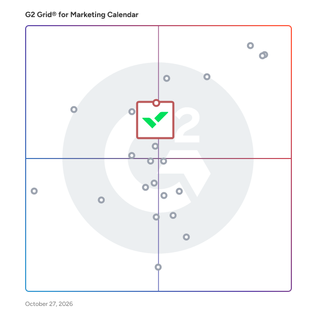 G2 Grid® for Project Collaboration and Management in Marketing Calendar Software, highlighting the products that define this theme