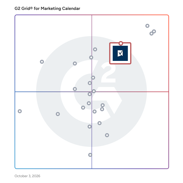 G2 Grid® for Marketing Calendar Software plotting products by satisfaction and market presence