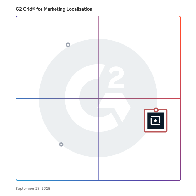G2 Grid® for Marketing Localization Providers plotting products by satisfaction and market presence