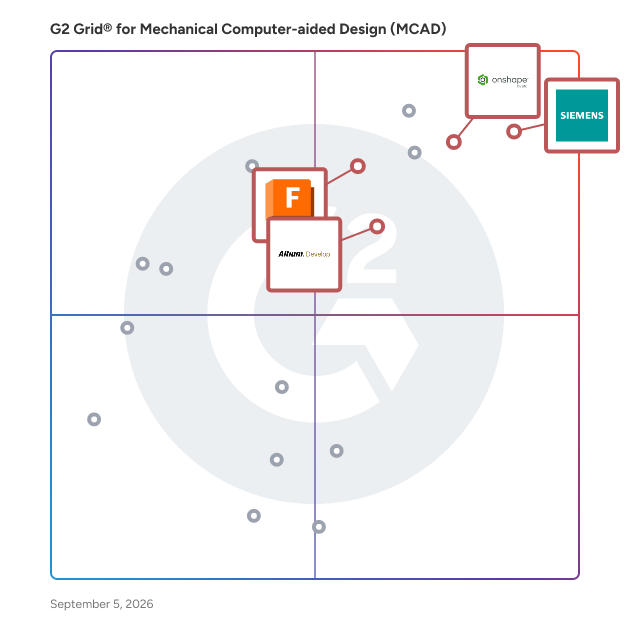 G2 Grid® for Cloud Collaboration in Mechanical Computer-aided Design (MCAD) Software, highlighting the products that define this theme