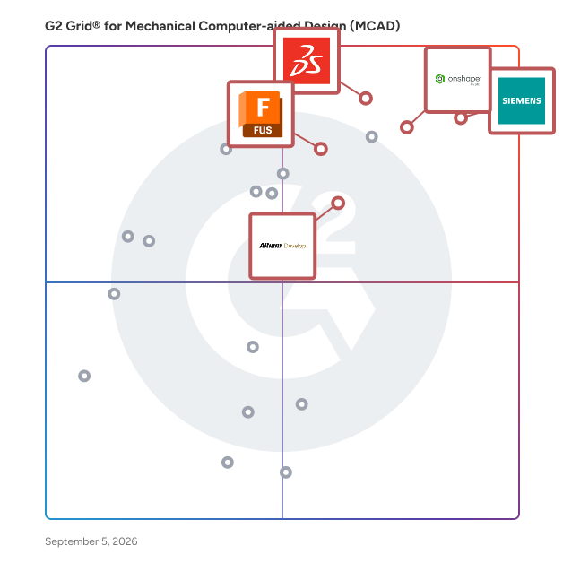 G2 Grid® for PCB Design in Mechanical Computer-aided Design (MCAD) Software, highlighting the products that define this theme