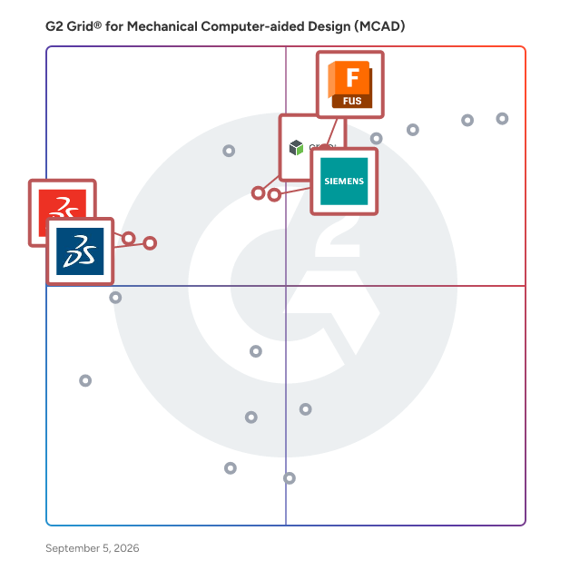 G2 Grid® for Real-time Simulation in Mechanical Computer-aided Design (MCAD) Software, highlighting the products that define this theme