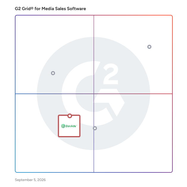 G2 Grid® for Self-Service Advertising in Media Sales Software, highlighting the products that define this theme