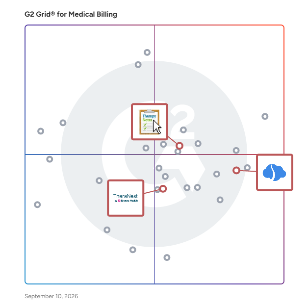 G2 Grid® for Mental Health Specialization in Medical Billing Software, highlighting the products that define this theme