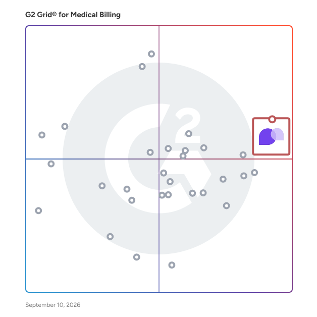 G2 Grid® for Medical Billing Software plotting products by satisfaction and market presence