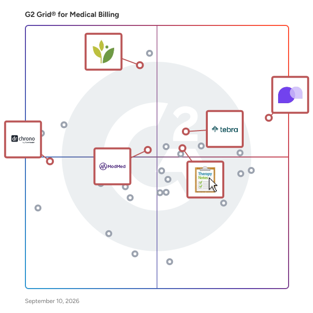 G2 Grid® for EHR Management in Medical Billing Software, highlighting the products that define this theme