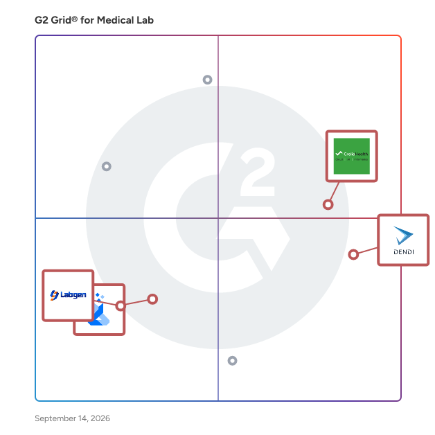 G2 Grid® for Laboratory Information Management System (LIMS) in Medical Lab Software, highlighting the products that define this theme