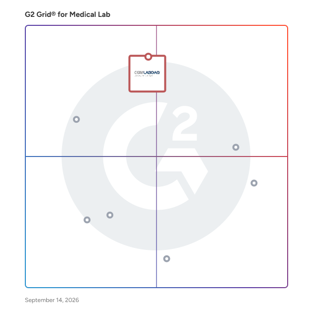 G2 Grid® for Medical Lab Software plotting products by satisfaction and market presence