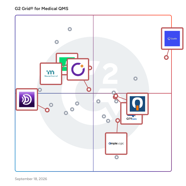 G2 Grid® for Life Sciences Regulatory Compliance in Medical Quality Management Systems (QMS), highlighting the products that define this theme