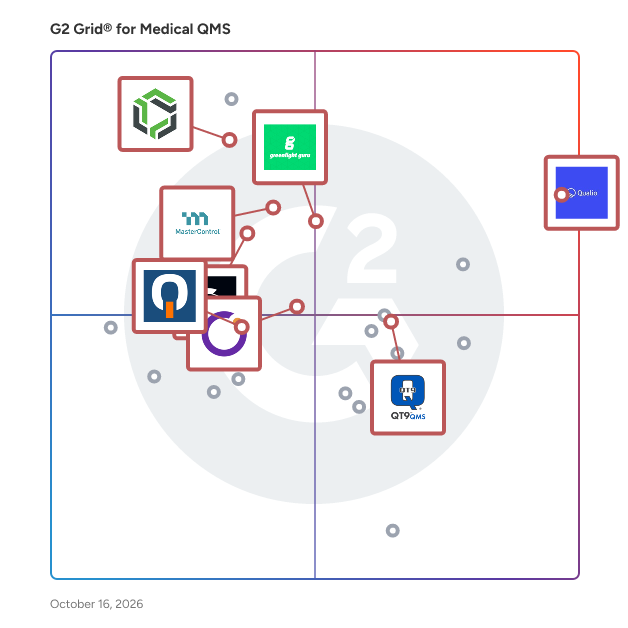 G2 Grid® for Medical Quality Management Systems (QMS) plotting products by satisfaction and market presence