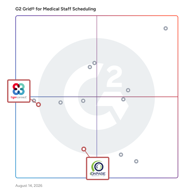 G2 Grid® for Clinical Communication and Collaboration in Medical Staff Scheduling Software, highlighting the products that define this theme