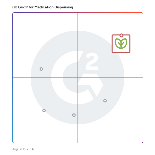 G2 Grid® for Patient Engagement Tools in Medication Dispensing Software, highlighting the products that define this theme