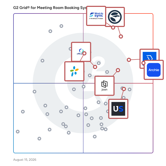 G2 Grid® for Space Management in Meeting Room Booking Systems, highlighting the products that define this theme