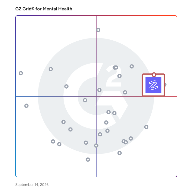 G2 Grid® for Mental Health Software plotting products by satisfaction and market presence