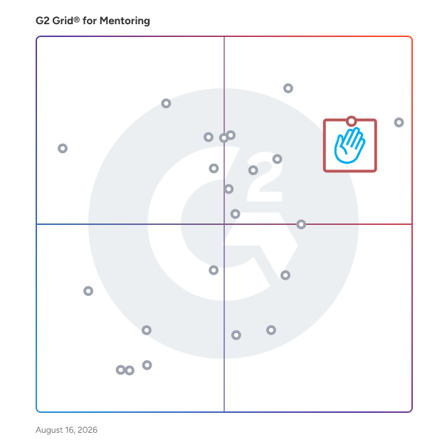 G2 Grid® for Mentoring Software plotting products by satisfaction and market presence