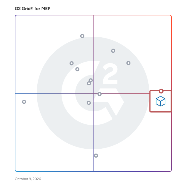 G2 Grid® for MEP Software plotting products by satisfaction and market presence