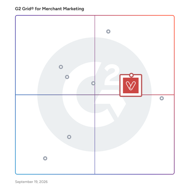 G2 Grid® for Integrated Business Management in Merchant Marketing Software, highlighting the products that define this theme