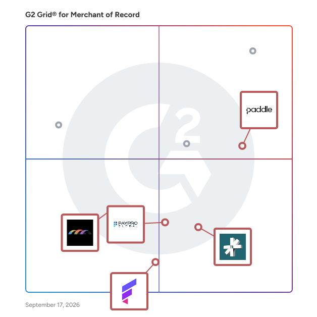 G2 Grid® for Payment Processing in Merchant of Record Software, highlighting the products that define this theme