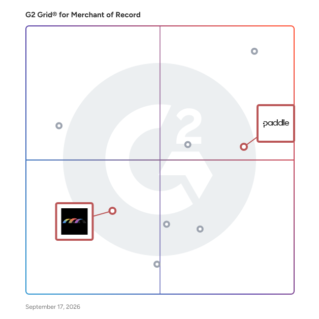 G2 Grid® for Failed Payment Recovery in Merchant of Record Software, highlighting the products that define this theme