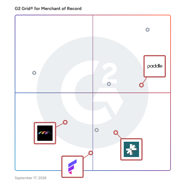 G2 Grid® for Sales Tax and Compliance in Merchant of Record Software, highlighting the products that define this theme